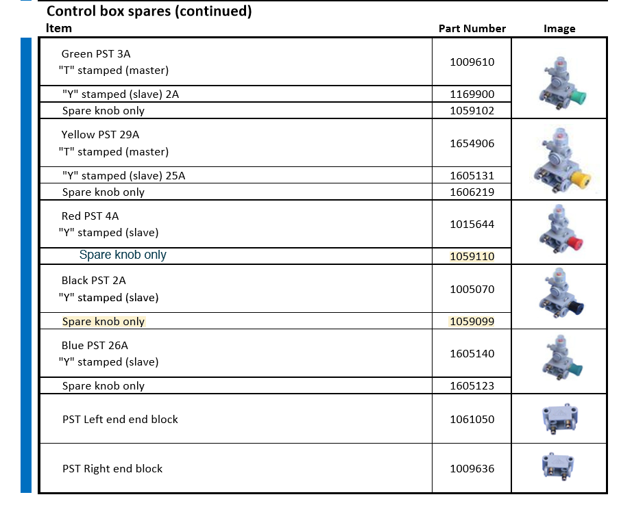 AH Control Box Spares 3.PNG